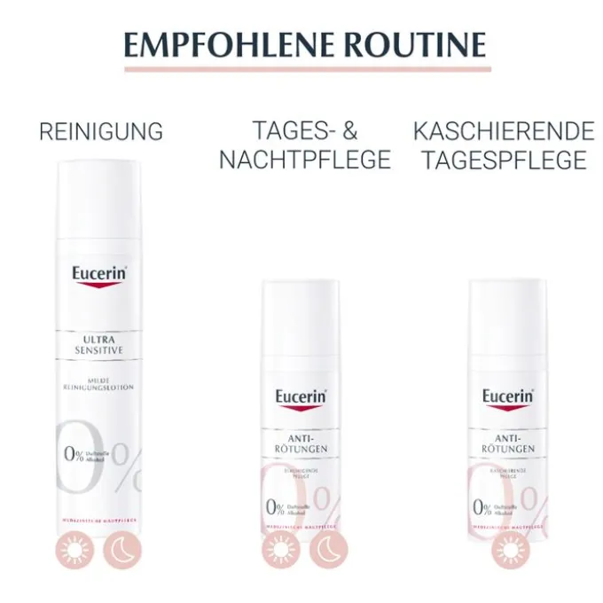 EUCERIN SEH Anti-Rötungen kaschierende Tagespflege 50 ml