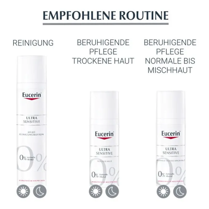 EUCERIN SEH UltraSensitive f.trockene Haut 50 ml