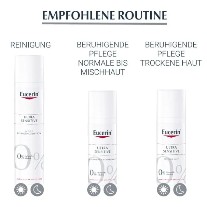EUCERIN SEH UltraSensitive f.normale bis Mischhaut 50 ml