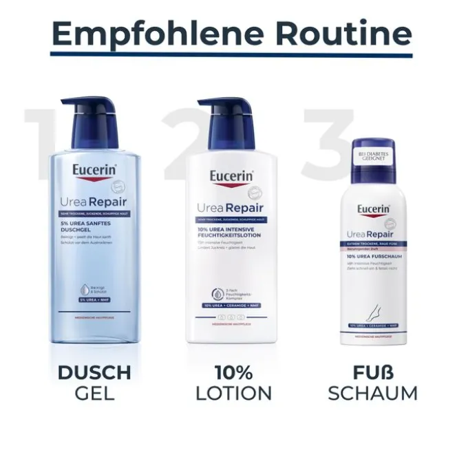 EUCERIN UreaRepair PLUS Fußschaum 10% 150 ml
