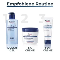 EUCERIN UreaRepair PLUS Körpercreme 5% 450 ml
