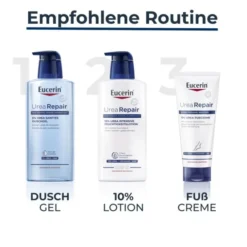 EUCERIN UreaRepair PLUS Lotion 10% 400 ml