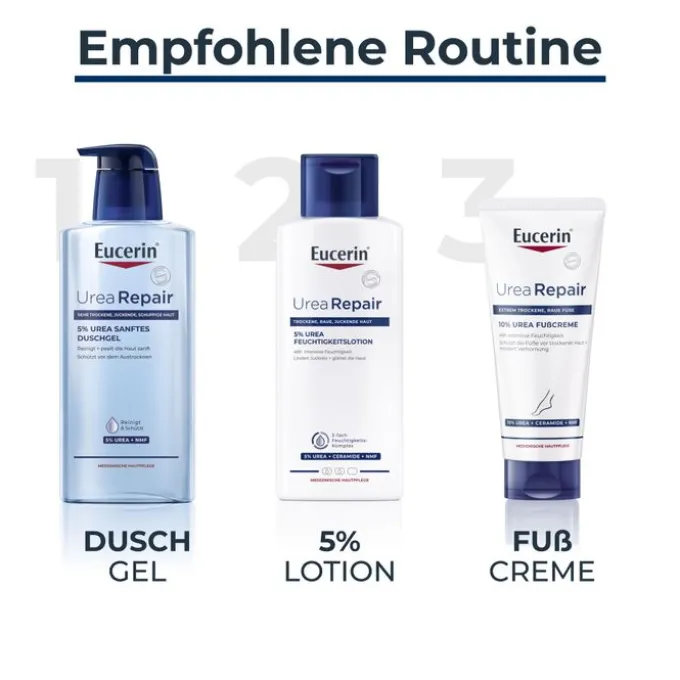 EUCERIN UreaRepair PLUS Lotion 5% 250 ml