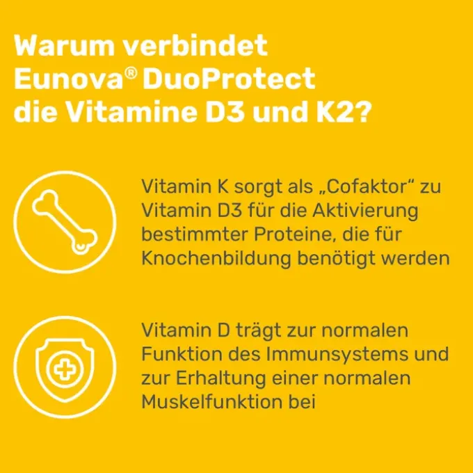 EUNOVA DuoProtect D3+K2 4000 I.E./80 μg Kapseln 30 Stück