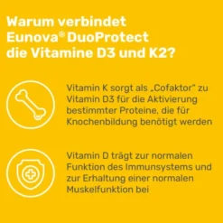 EUNOVA DuoProtect D3+K2 2000 I.E./80 μg Kaps.Kombi 180 Stück