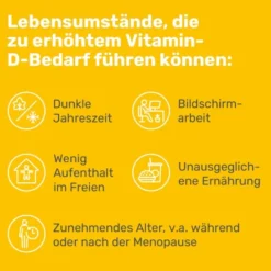 EUNOVA DuoProtect D3+K2 4000 I.E./80 μg Kapseln 90 Stück