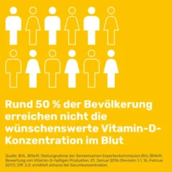EUNOVA DuoProtect D3+K2 1000 I.E./50 μg Tropfen 11,50 ml