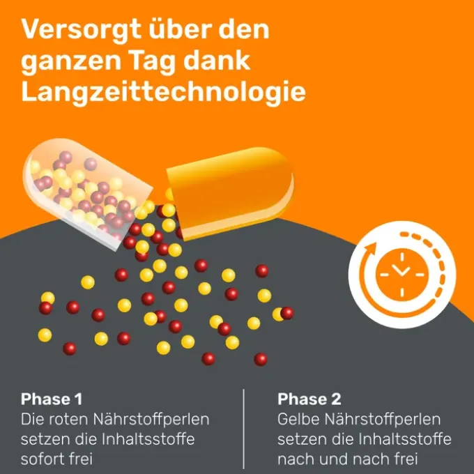 EUNOVA Langzeit 50+ Kapseln 30 Stück