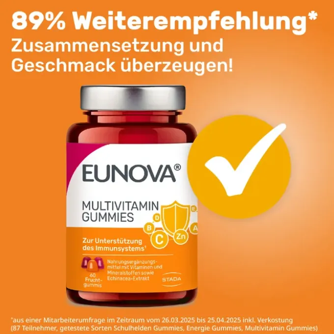 EUNOVA Multivitamin Gummies 60 Stück