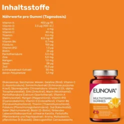 EUNOVA Multivitamin Gummies 60 Stück