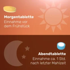 EUNOVA VivaChrono Tabletten SD DE 20 Stück
