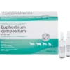 EUPHORBIUM COMPOSITUM ad us.vet.Ampullen 50X5 ml