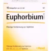 EUPHORBIUM COMPOSITUM SN Ampullen 10 St