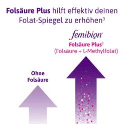 FEMIBION 0 Babyplanung Tabletten 56 Stück