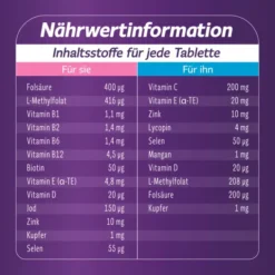FEMIBION für Sie & Ihn Tabletten 56 Stück