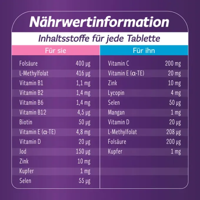 FEMIBION für Sie & Ihn Tabletten 56 Stück