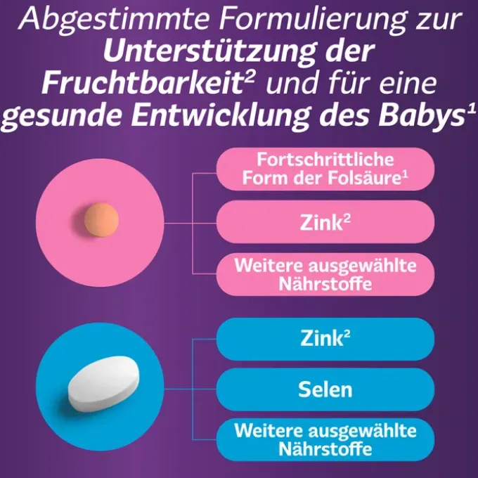 FEMIBION für Sie & Ihn Tabletten 56 Stück