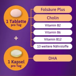 FEMIBION 2 Schwangerschaft Kombipackung 168 Stück