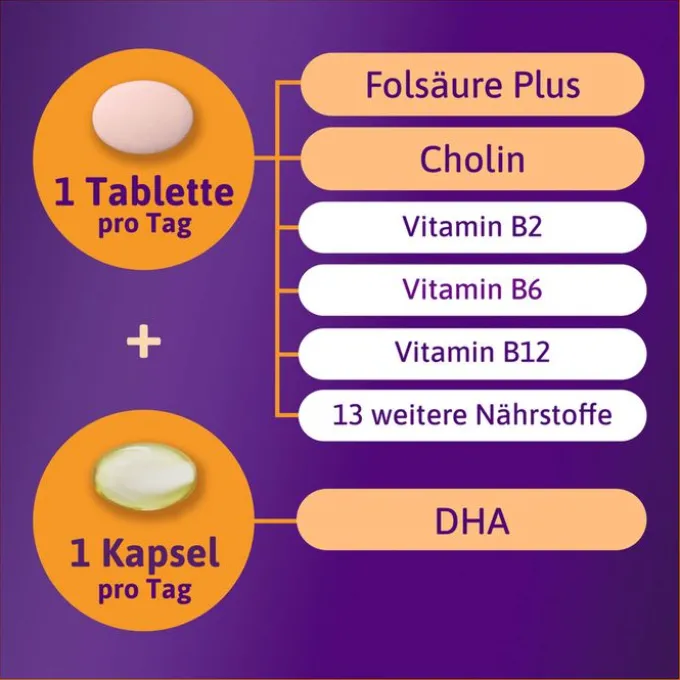 FEMIBION 2 Schwangerschaft Kombipackung 168 Stück