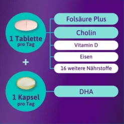 FEMIBION 3 Stillzeit Kombipackung 56 Stück