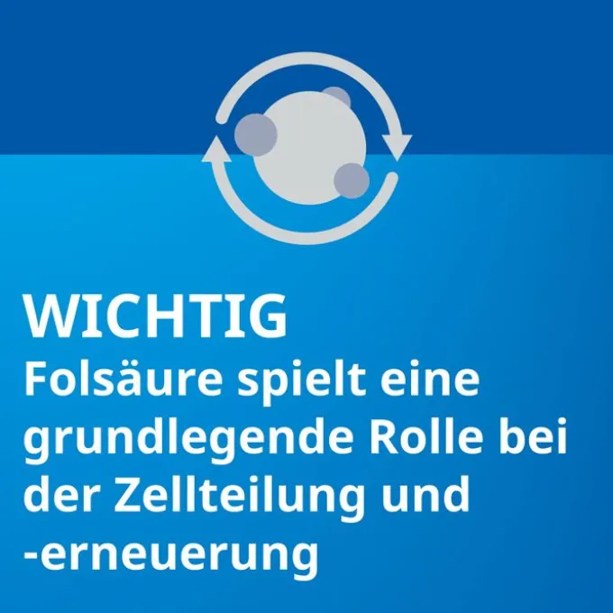 FOLSÄURE STADA 5 mg Tabletten 100 St