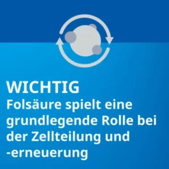 FOLSÄURE STADA 5 mg Tabletten 56 St