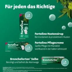 FORTOLINO Husten Sirup 120 ml