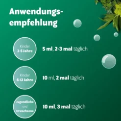 FORTOLINO Husten Sirup 120 ml