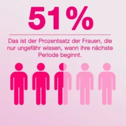 FRÜH SCHWANGERSCHAFTSTEST ab Tag 8 Urin 1 St