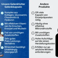 GELENKFUTTER Gelenkkapseln 240 Stück