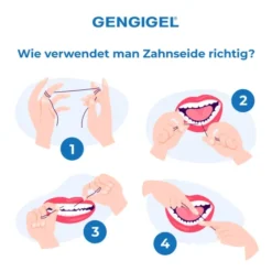 GENGIGEL Spray 20 ml
