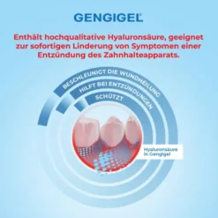 GENGIGEL Spray 20 ml