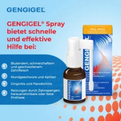 GENGIGEL Spray 20 ml