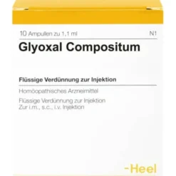 GLYOXAL compositum Ampullen 10 St