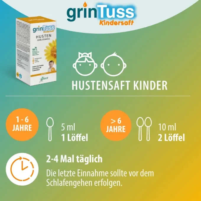 GRINTUSS Kindersaft mit Poliresin 128 g
