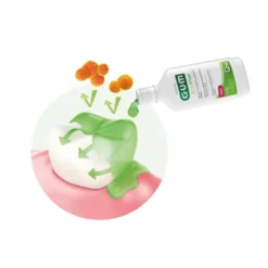GUM ActiVital Mundspülung 500 ml