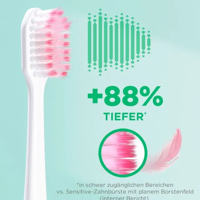 GUM SONIC SENSITIVE Ersatzbürstenköpfe 2 St