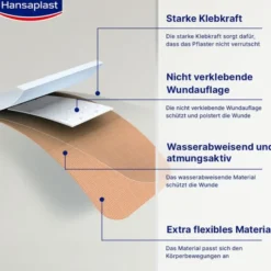 HANSAPLAST Elastic Fingerkuppenpflaster 50 St