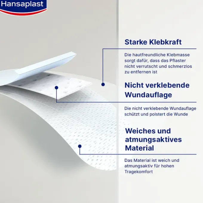 HANSAPLAST Sensitive Wundverband steril 10x15 cm 5 St