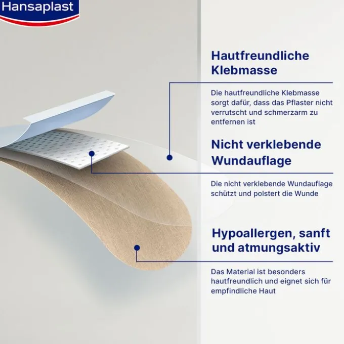 HANSAPLAST Soft Pflaster 8 cmx5 m Rolle 1 St