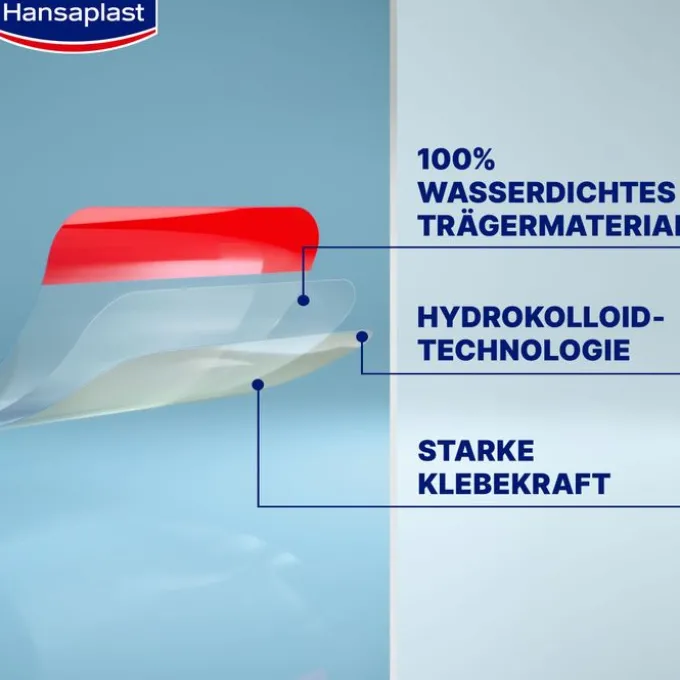 HANSAPLAST Zweite Haut Schutz Pflaster 6 St