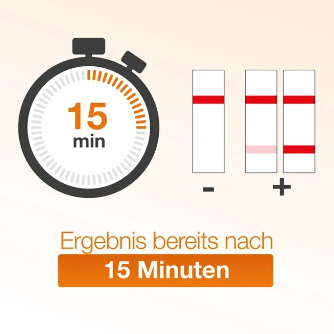 HIV VIH Selbsttest Blut 1 St