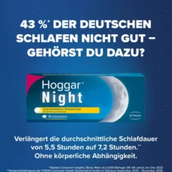 HOGGAR Night 25 mg Schmelztabletten 10 St
