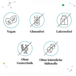 IBEROBIOTICS Zen Kapseln 28 Stück