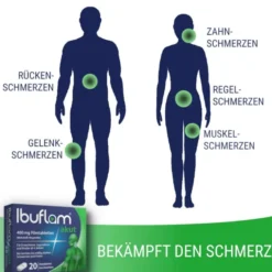 IBUFLAM akut 400 mg Filmtabletten 20 St