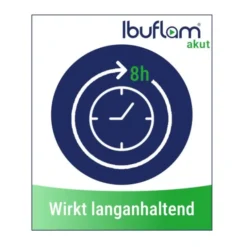 IBUFLAM akut 400 mg Filmtabletten 20 St