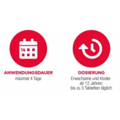 Ibuprofen AL akut 400 mg Filmtabletten bei akuten Schmerzen 20 St