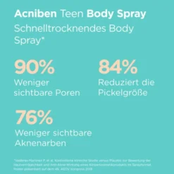 ISDIN Acniben Body Spray 150 ml