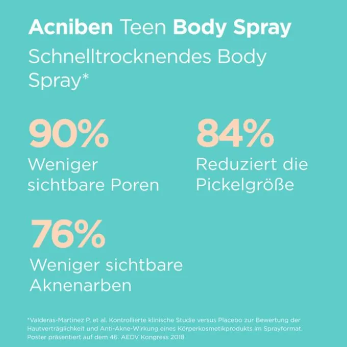 ISDIN Acniben Body Spray 150 ml