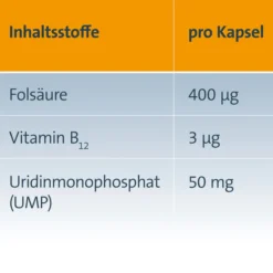 KELTICAN forte Kapseln 80 Stück
